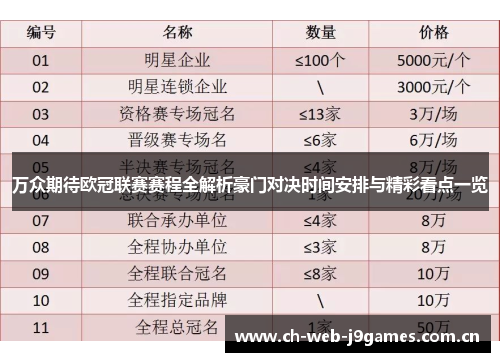 万众期待欧冠联赛赛程全解析豪门对决时间安排与精彩看点一览 万众期待欧冠联赛赛程全解析豪门对决时间安排与精彩看点一览