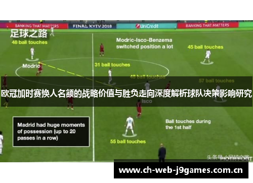 欧冠加时赛换人名额的战略价值与胜负走向深度解析球队决策影响研究 欧冠加时赛换人名额的战略价值与胜负走向深度解析球队决策影响研究