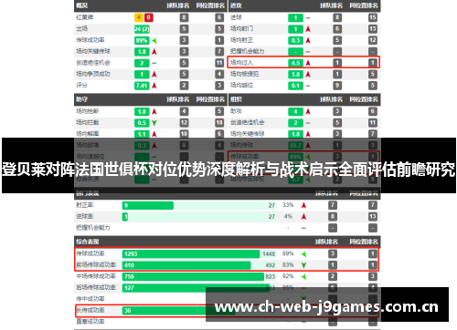 登贝莱对阵法国世俱杯对位优势深度解析与战术启示全面评估前瞻研究 登贝莱对阵法国世俱杯对位优势深度解析与战术启示全面评估前瞻研究